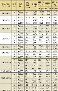 萨拉赫至今英超出牌最多赛后发声(ko亨利!萨拉赫前150场英超轰93球 再冲联赛金靴)|Choice官网入口
